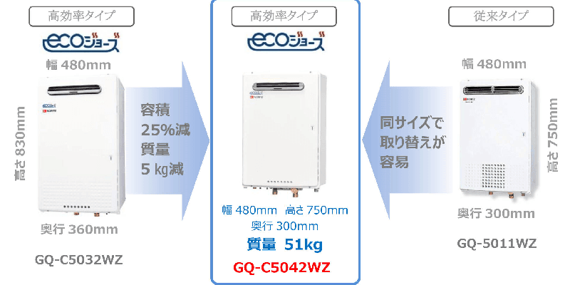 GQ-C5042WZ・エコジョーズ