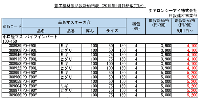 管工機材製品設計価格表2019