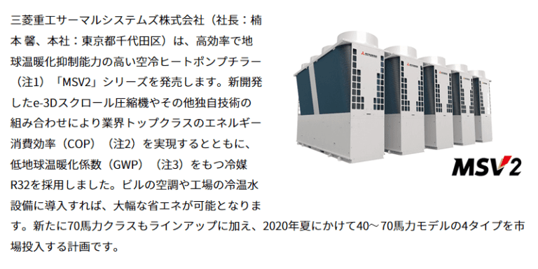 空冷ヒートポンプチラーMSV2