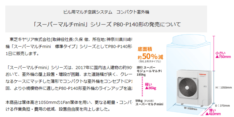 スーパーマルチmini