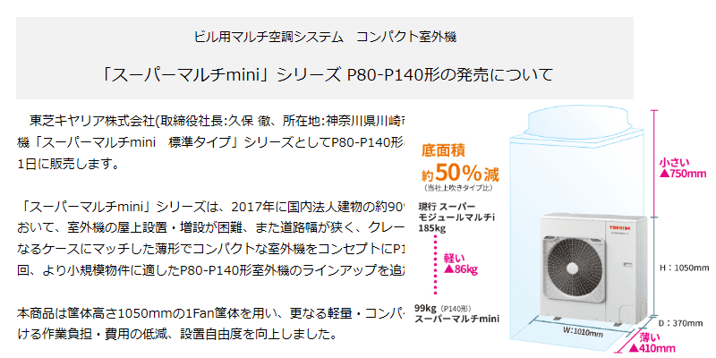 スーパーマルチmini