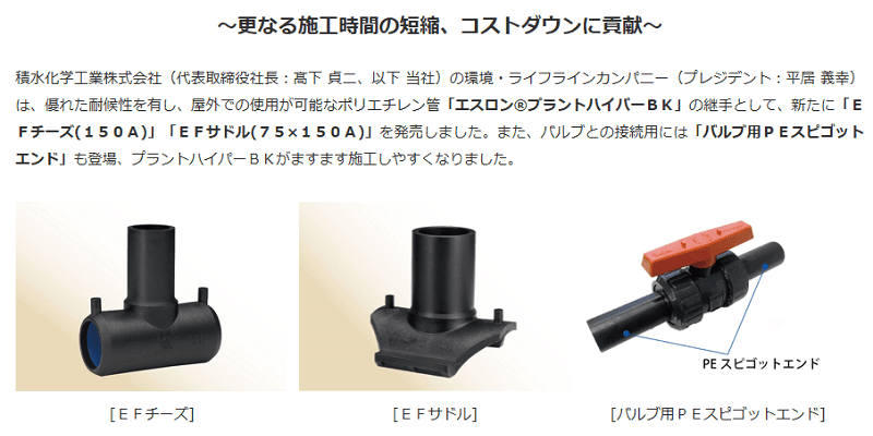 プラントハイパーBK