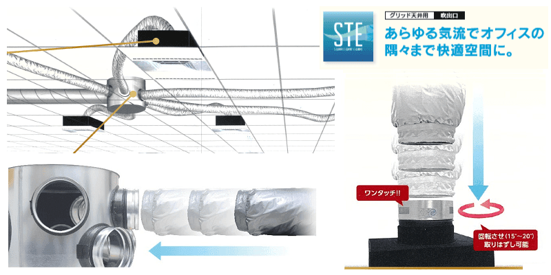 マルチダクトシステム