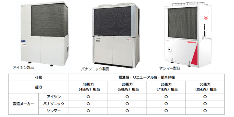 GHP XAIR エグゼア