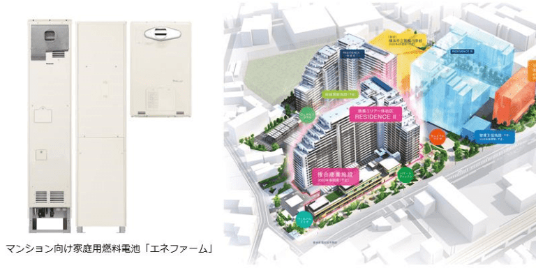 マンション向けエネファーム