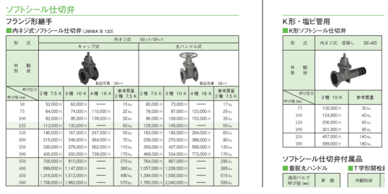 水道用バルブ価格表（2020年度）