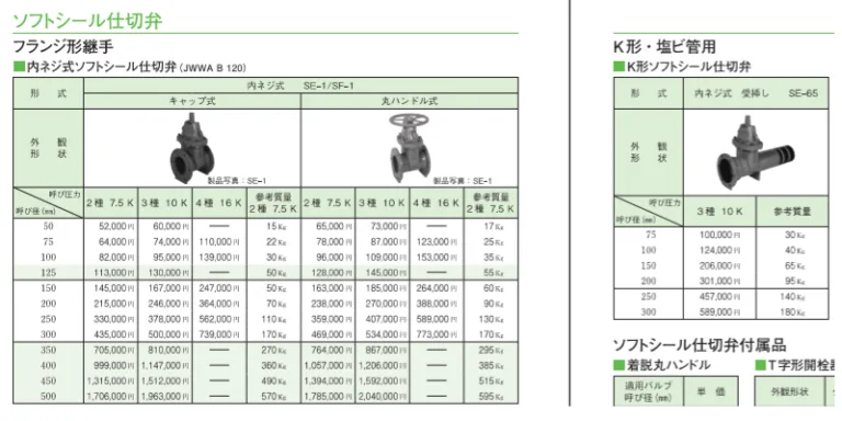 水道用バルブ価格表（2020年度）