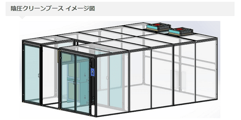 陰圧クリーンブース