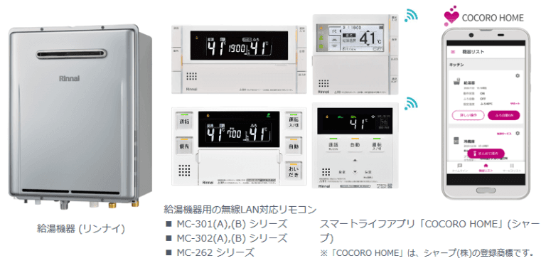COCORO HOME