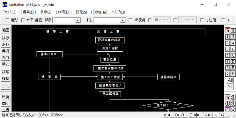 計装工事の一般的な工事フロー