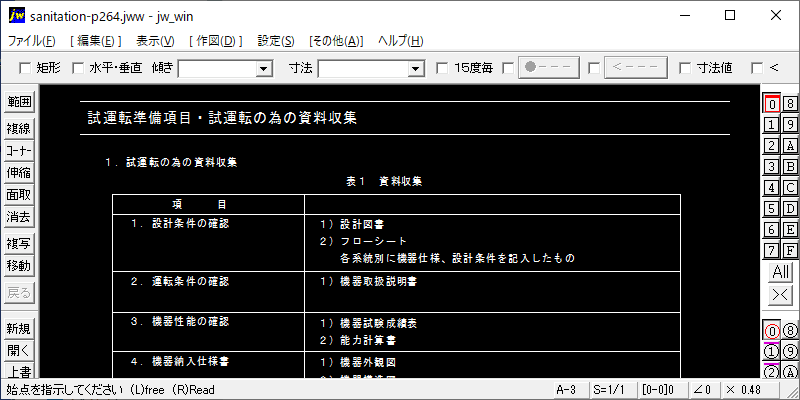 試運転準備項目・試運転の為の資料収集