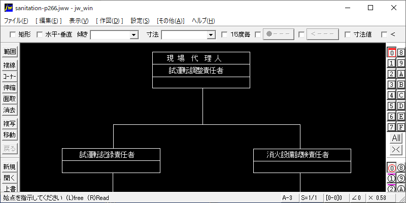 試運転調整人員配置計画