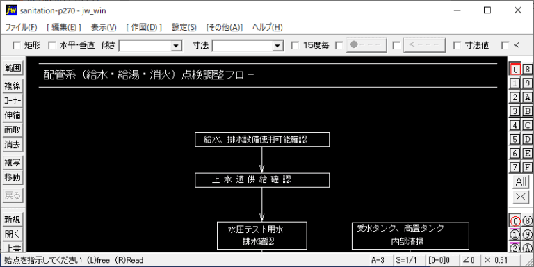 配管系（給水・給湯・消火）点検調整フロ－