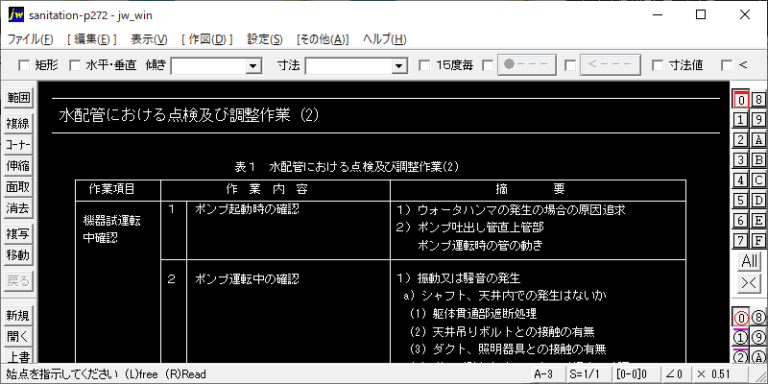 水配管における点検及び調整作業（2）