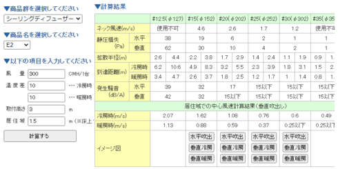 吹出口気流パターン図