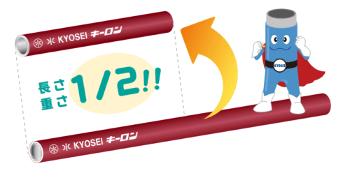 キーロン ハーフパイプ