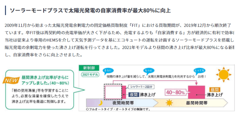 ソーラーモードプラス