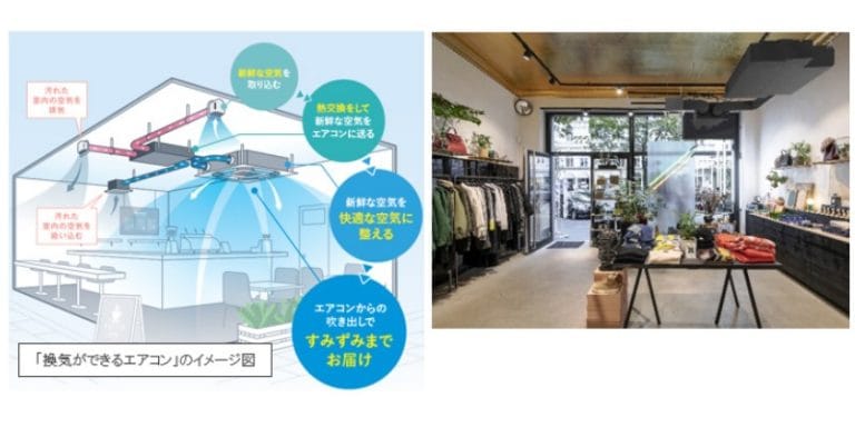 ベンティエール