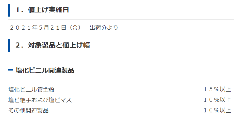 セキスイ 塩ビ管類値上げ