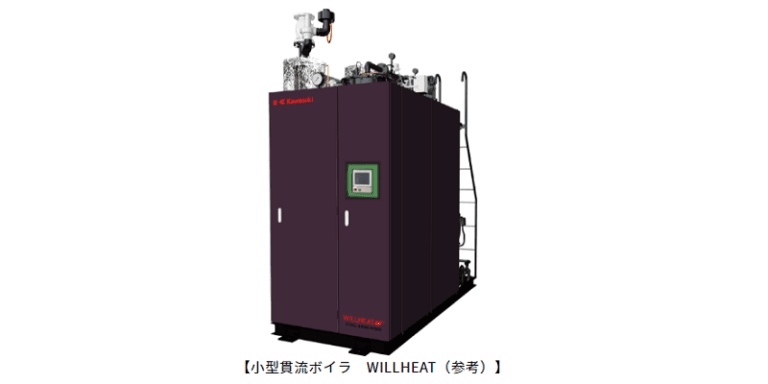 ドライ式低NOx水素専焼小型貫流ボイラ