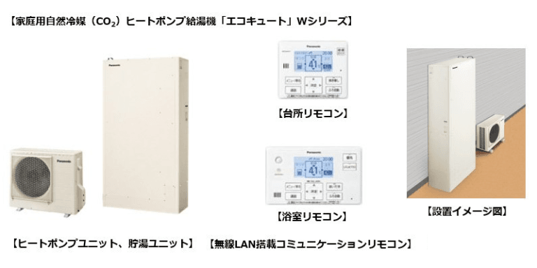パナソニック 薄型エコキュート