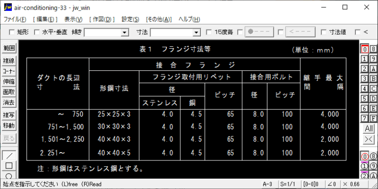 ステンレスダクトの接合