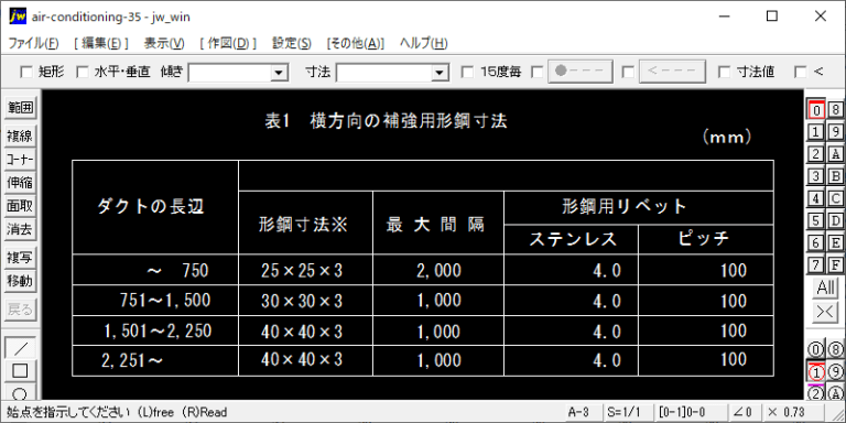 ステンレスダクトの補強（1）
