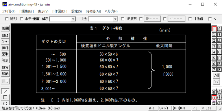 硬質塩化ビニルダクトの補強
