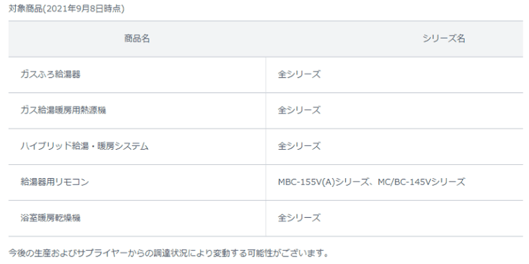 リンナイ 納期遅延
