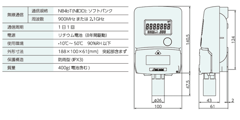 水道メーター用無線通信機能付き表示器