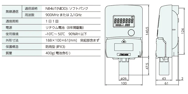 02 ノイロメーター　Type D-601 通電確認済み 愛知時計 水道メーター用無線通信機能付き表示器 QA8D-NB – 建築設備
