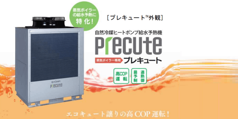プレキュート