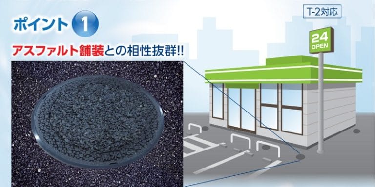 小口径桝 透水性景観用ふた