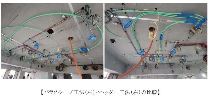 パラソループ工法