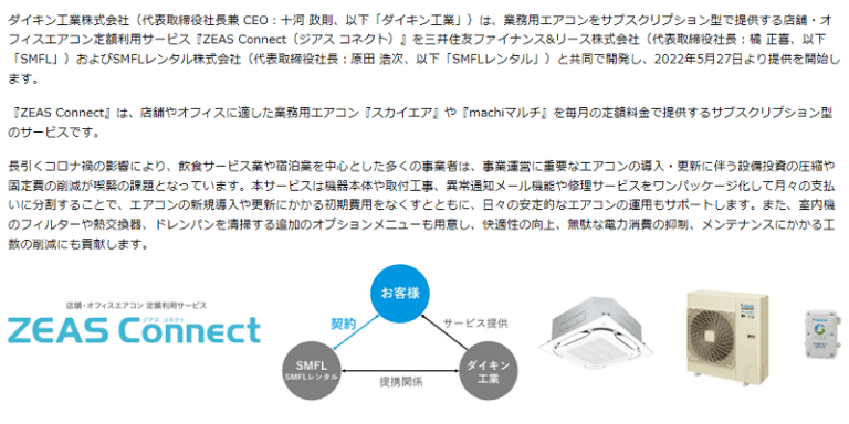 ZEAS Connect（ジアス コネクト）