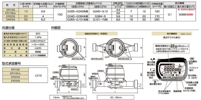 電子式水道メーター ERシリーズ