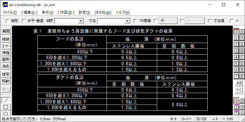 業務用ちゅう房フードの製作(2)