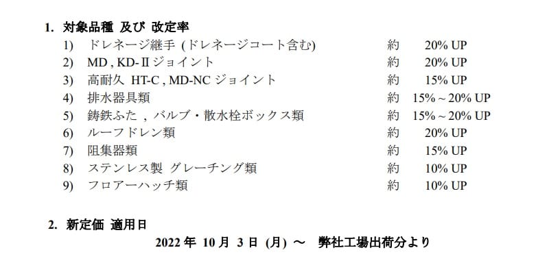 ダイドレ他価格改定