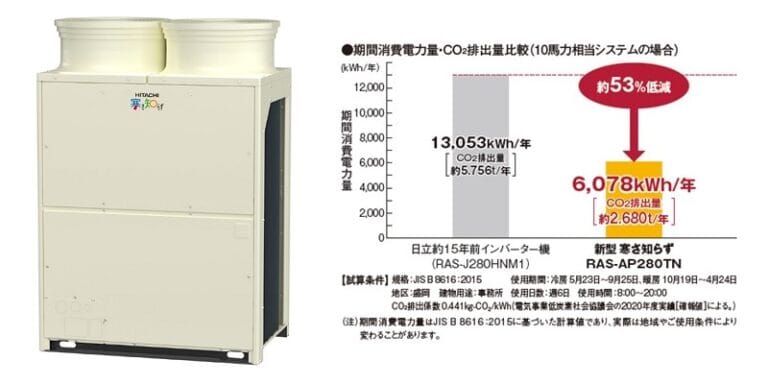 フレックスマルチ　寒さ知らず