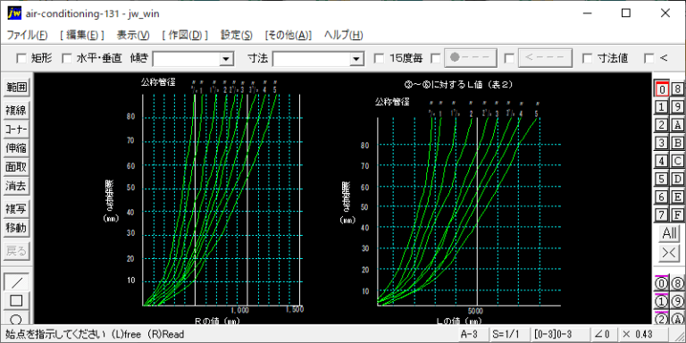 エキスパンションループ