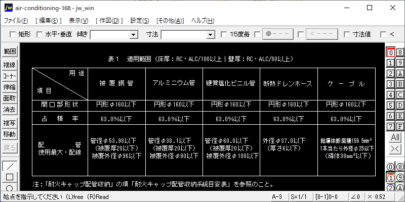 冷媒管の貫通(1)