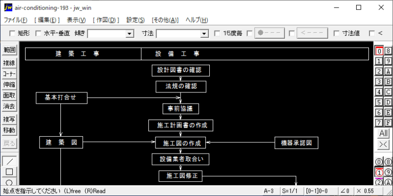 計装工事の一般的な工事フロー