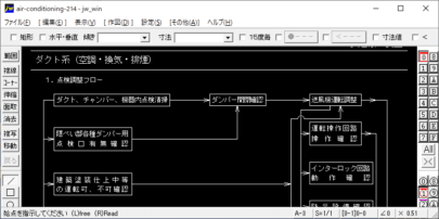 ダクト系(空調・換気・排煙)試運転・調整