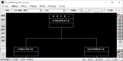 試運転調整人員配置計画