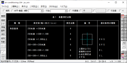 風量測定調整(3)