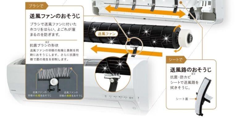 コロナエアコン ReLaLa