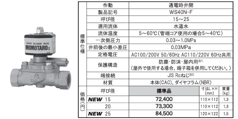 エスロハイパーAW消火管・継手 1.6MPa（エスロハイパーAW消火管施工 