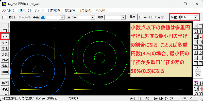 最小円の半径が多重円半径の差の1/2になる