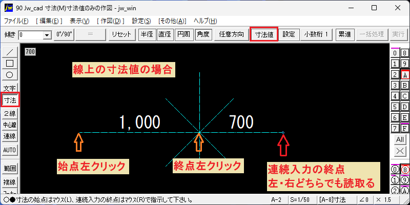 線上の寸法値の場合