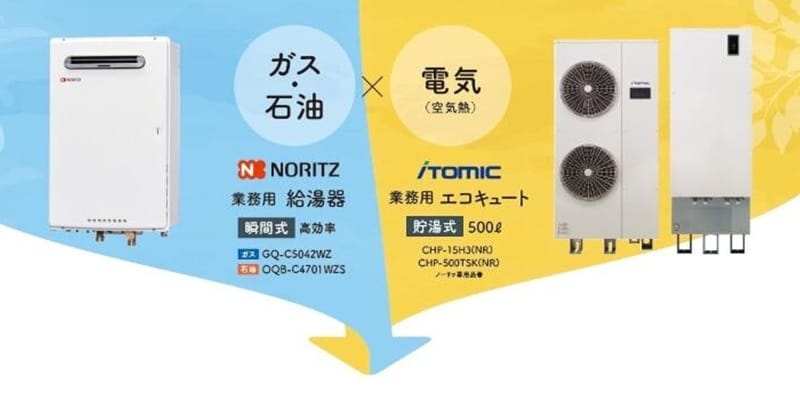 Noritz
